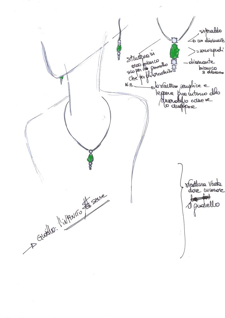 Disegno del gioiello su misura